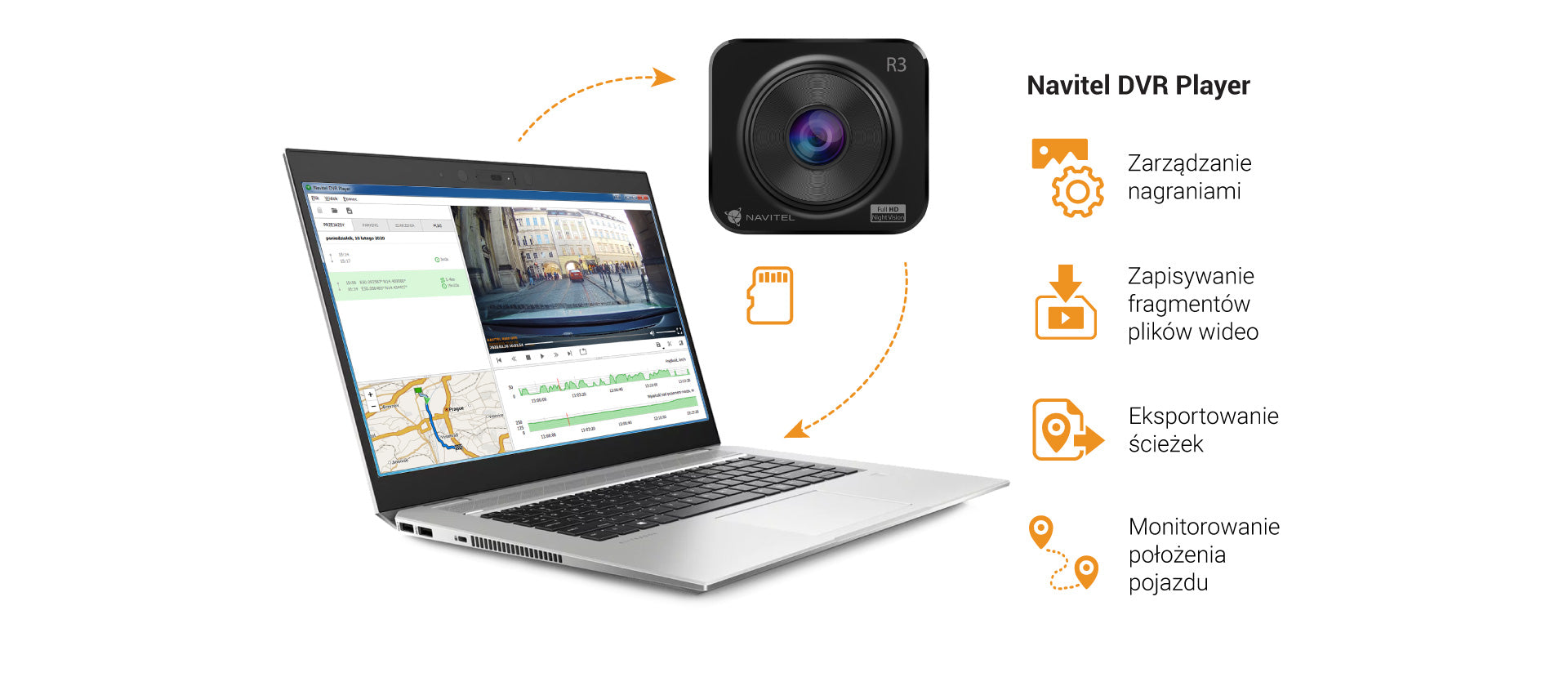 R3 r3/ALL_DVR_player_R3_pl