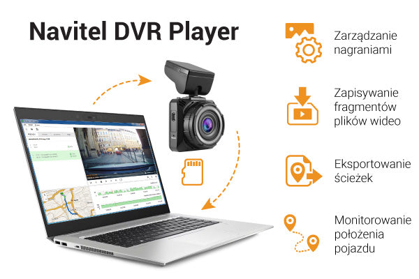 R5 R5/ALL_DVR_player_R5_m_pl