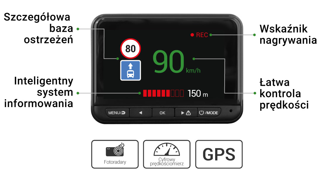 PR700 GPS pr700_gps/Banner4_pr700_gps_pl