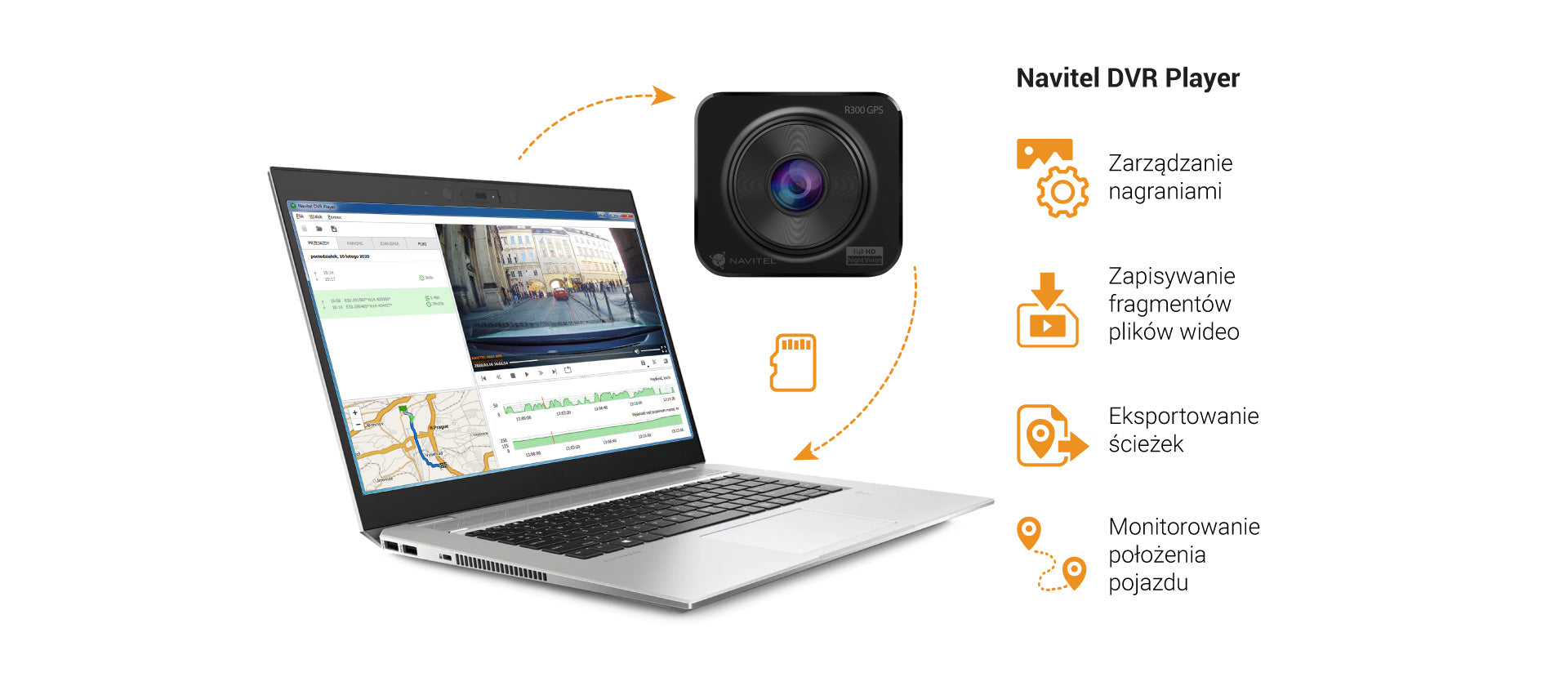 R300 GPS r300gps/DVR_player_R300_GPS_PL