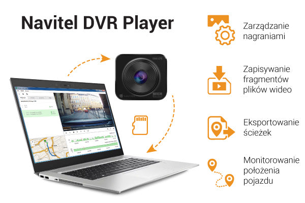 R300 GPS r300gps/DVR_player_R300_GPS_PL_m