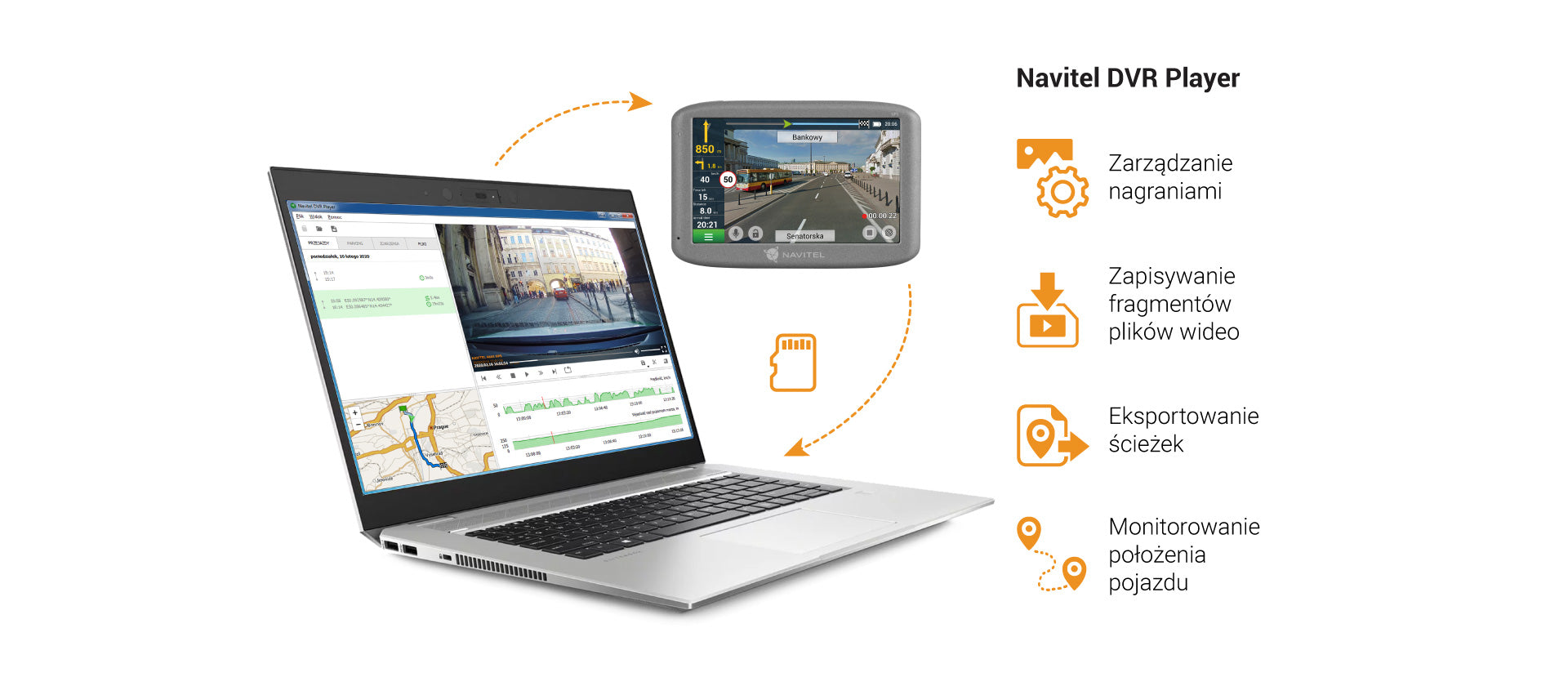 NAVITEL RE 5 DUAL re_5_dual/DVR_player_RE_5_DUAL_PL
