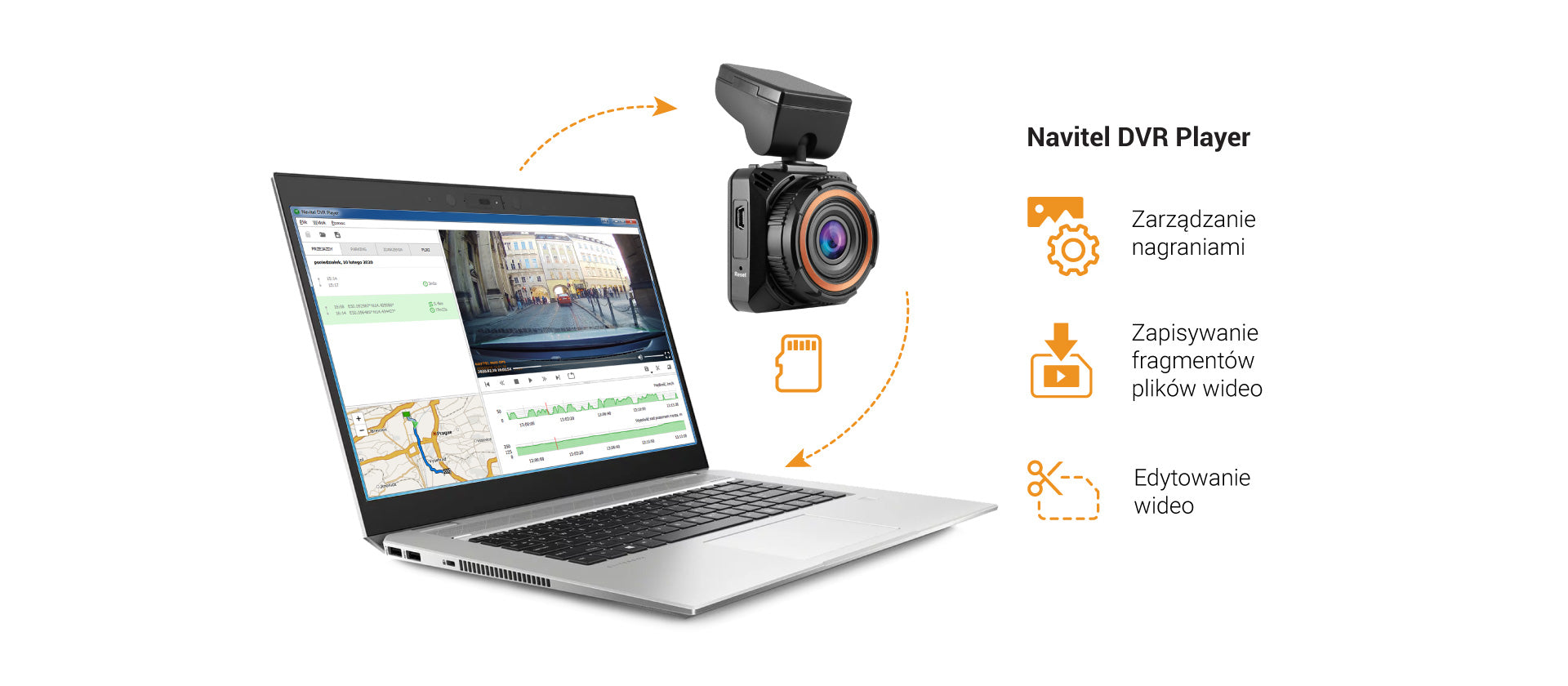 R650 NV r650nv/R650_NV_DVR_Player_pl