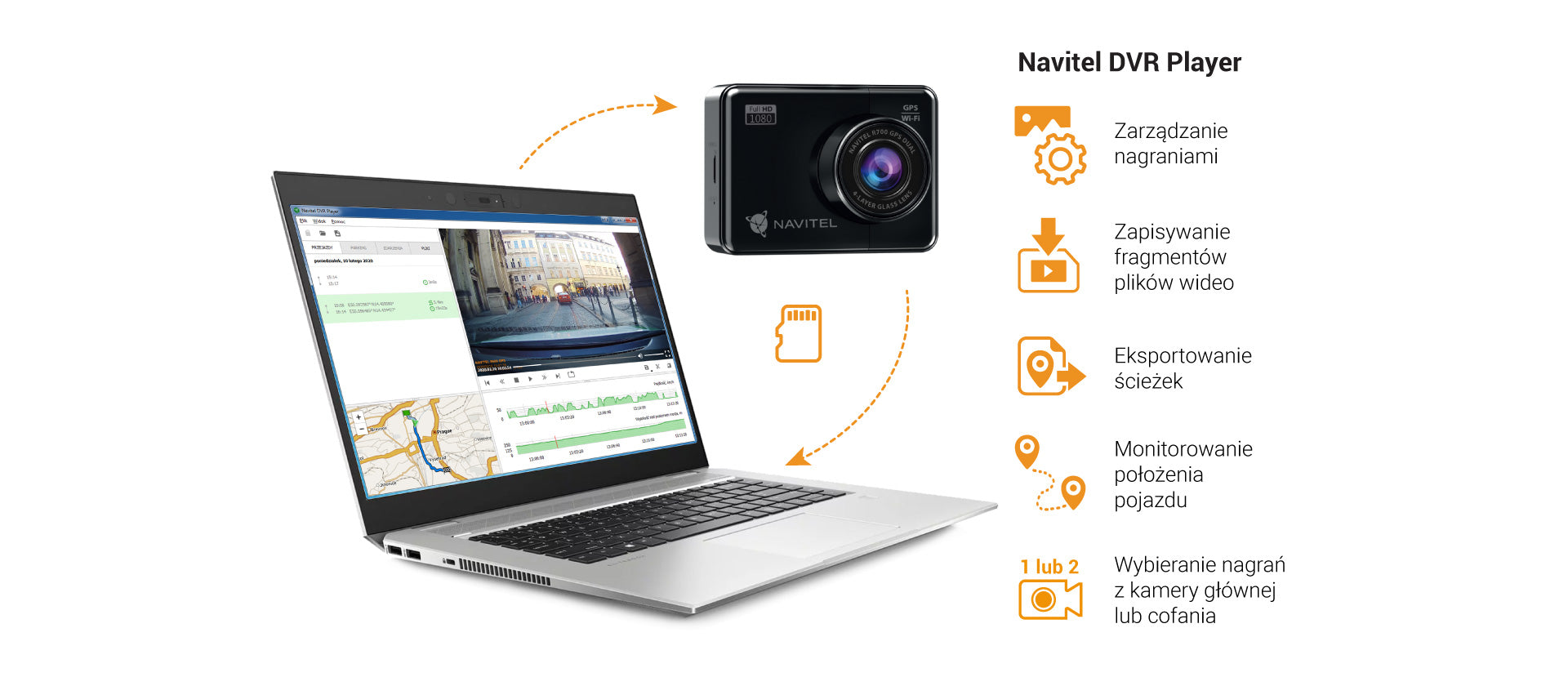 NAVITEL R700 GPS DUAL r700gps-dual/R700_GPS_DUAL_DVR_PLAYER_PL