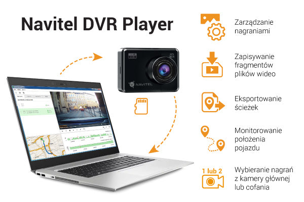 NAVITEL R700 GPS DUAL r700gps-dual/R700_GPS_DUAL_DVR_PLAYER_PL_m