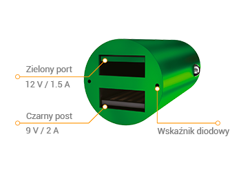 UC322 usb-car-charger/usb-car-charger_pl_2