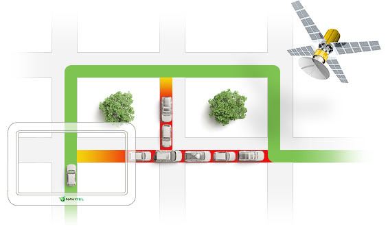 NAVITEL. SERVICIU DE TRAFIC